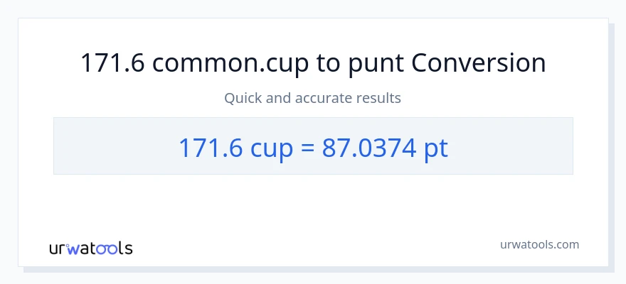 Conversió de 171.6 tasses a Pints