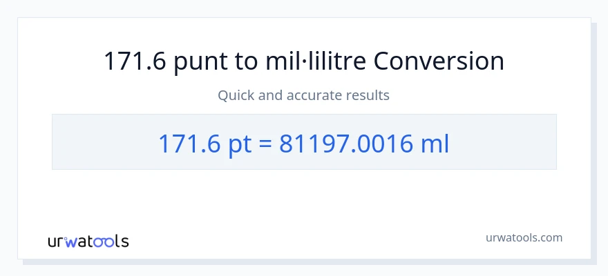 Conversió de 171.6 Pints a mil·lilitres