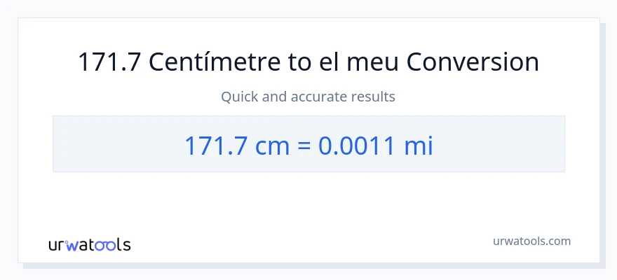 Conversió de 171.7 Centímetres a milles