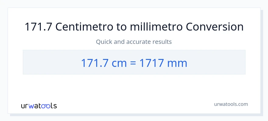 Conversione da 171.7 Centimetri a millimetri