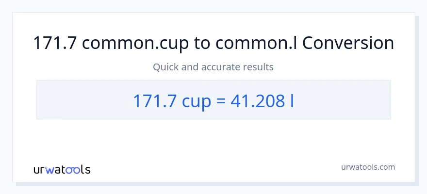 Conversió de 171.7 tasses a Liters
