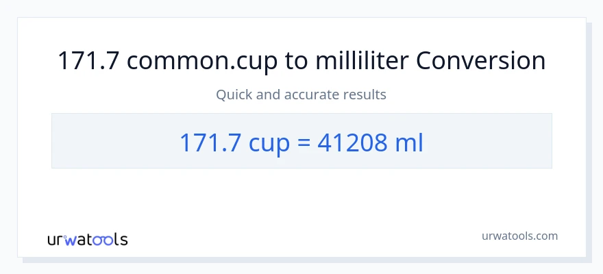 171.7 kopper til milliliter konvertering