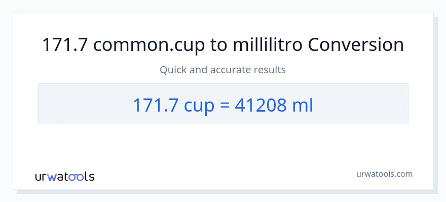 Conversione da 171.7 tazze a millilitri
