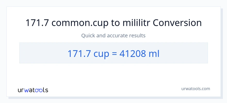 Konwersja 171.7 stan nietrzeźwy do mililitry