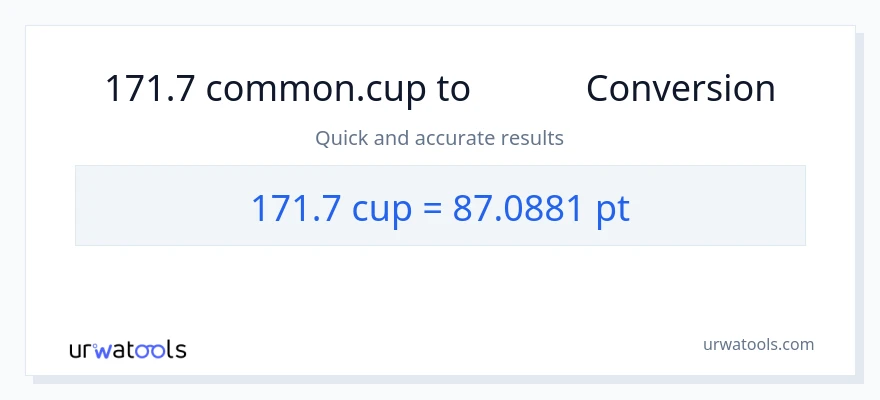 تبدیل 171.7 فنجان‌ها به Pints