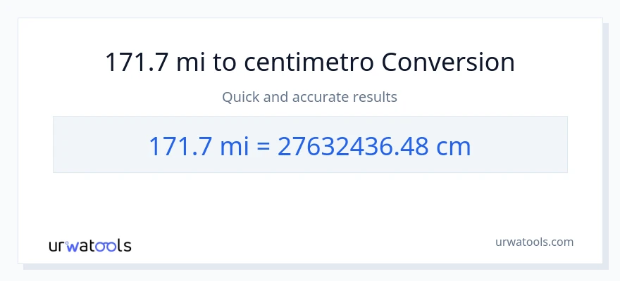 Conversione da 171.7 miglia a Centimetri