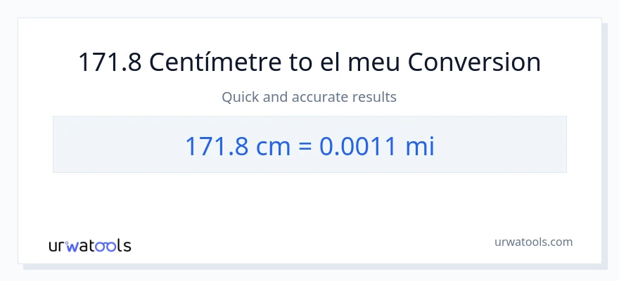 Conversió de 171.8 Centímetres a milles