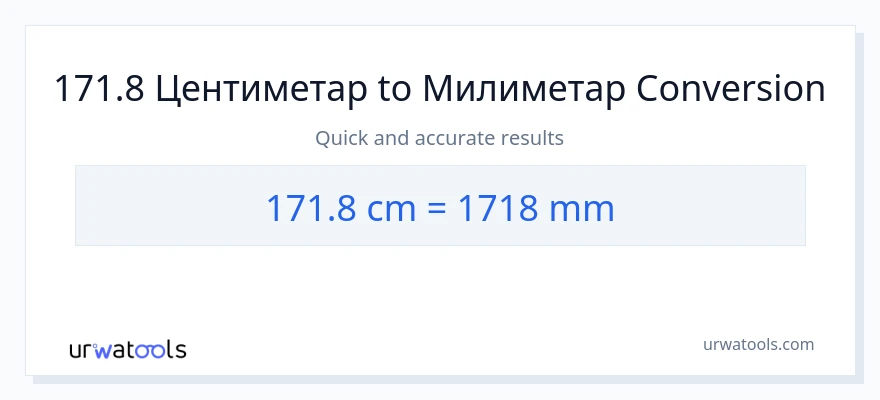 Конверзија од Центиметри до милиметри: 1}