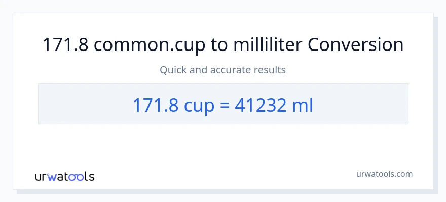 171.8 kopper til milliliter konvertering