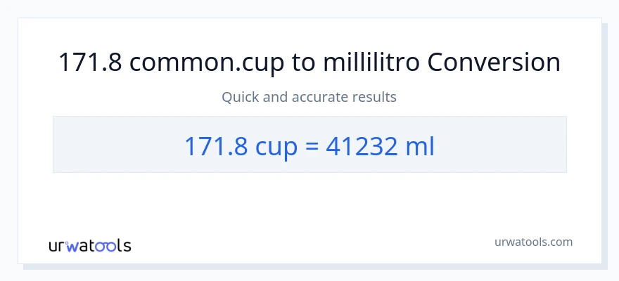 Conversione da 171.8 tazze a millilitri