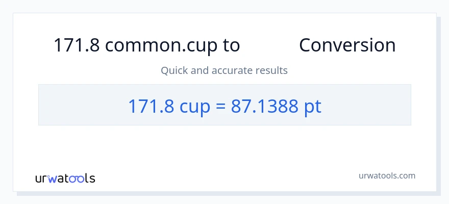 تبدیل 171.8 فنجان‌ها به Pints