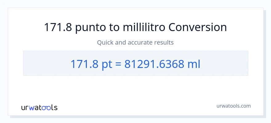 Conversione da 171.8 Pints a millilitri