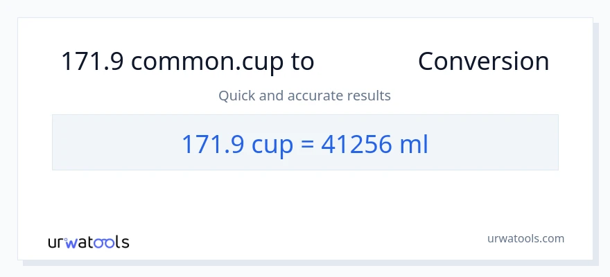 การแปลง 171.9 ถ้วย เป็น มิลลิลิตร