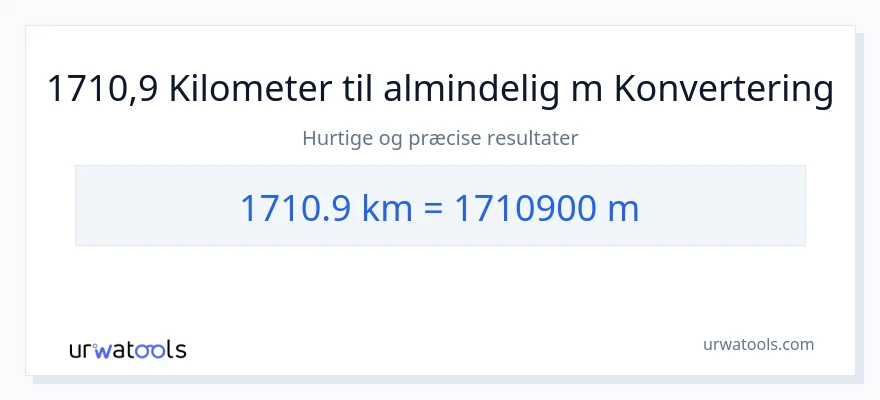 1710.9 kilometer til Målere konvertering
