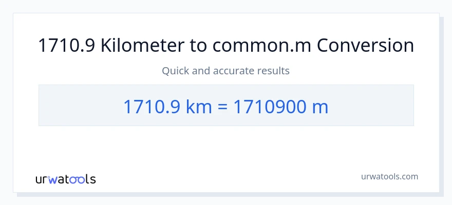 1710.9 Kilometers to Meters conversion