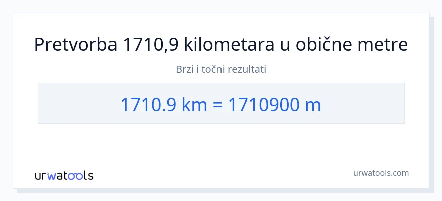 Konverzija od kilometara do Mjerači: 1710.9