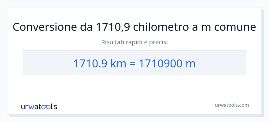 Conversione da 1710.9 chilometri a metri