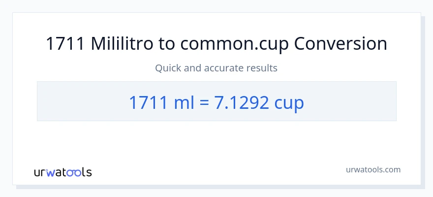 1711 mga mililitro patungong mga tasa na conversion