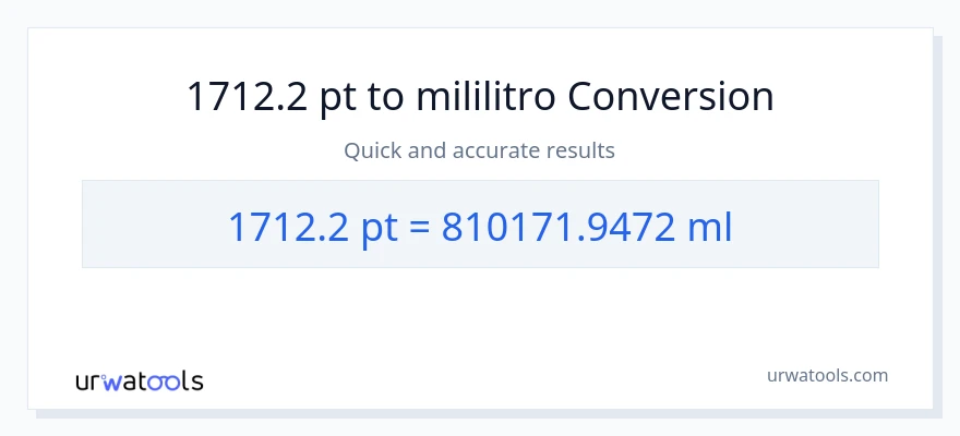 1712.2 Pints patungong mga mililitro na conversion