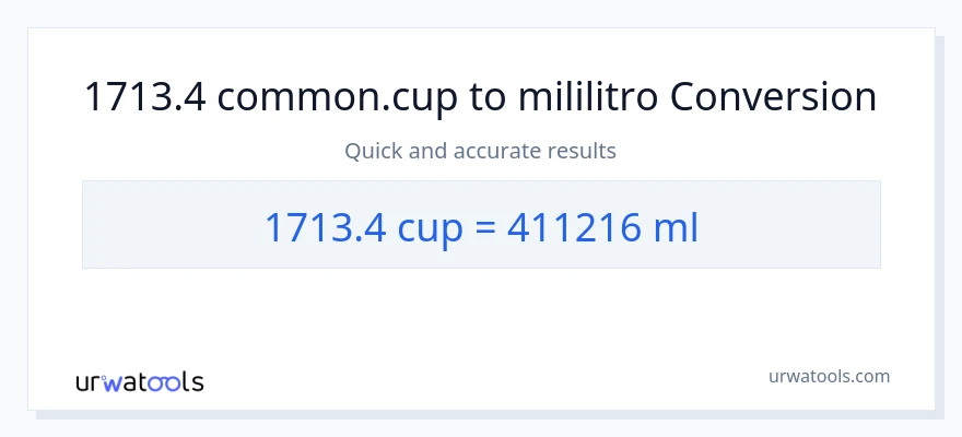 1713.4 mga tasa patungong mga mililitro na conversion