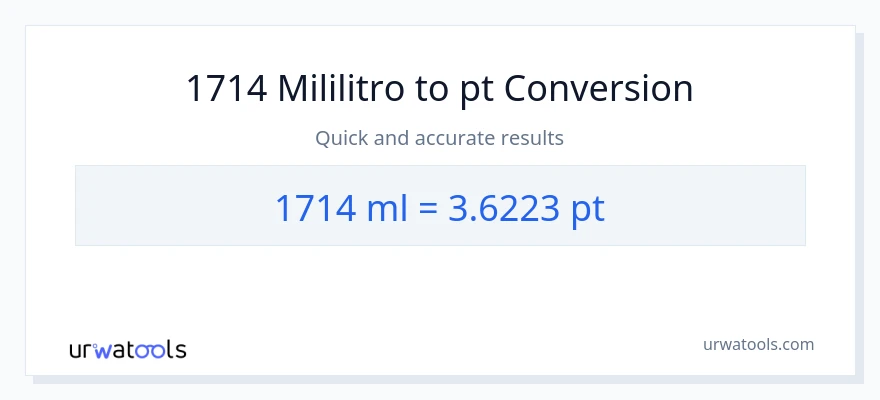 1714 mga mililitro patungong Pints na conversion