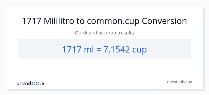 1717 mga mililitro patungong mga tasa na conversion