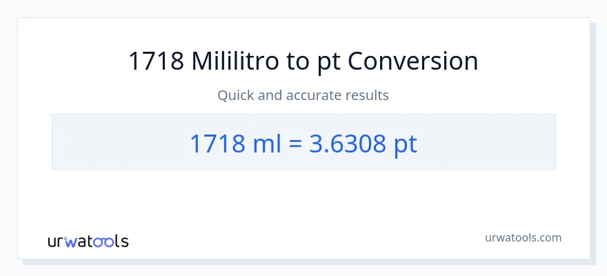 1718 mga mililitro patungong Pints na conversion