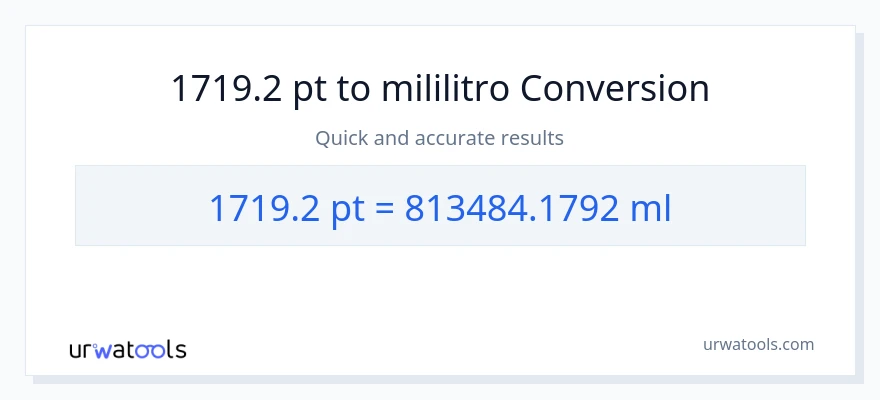 1719.2 Pints patungong mga mililitro na conversion