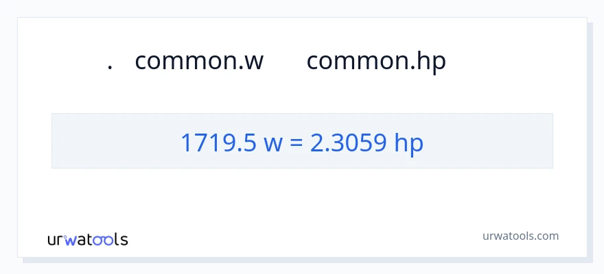 1719.5 વોટ્સ થી હોર્સપાવર રૂપાંતર