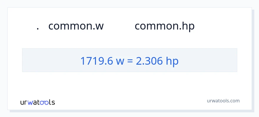 1719.6 ওয়াট থেকে অশ্বশক্তি রূপান্তর