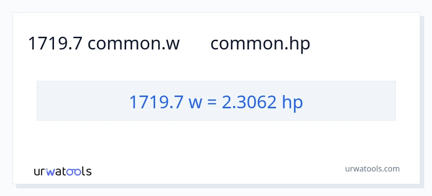 1719.7 واٹ سے ہارس پاور کی تبدیلی