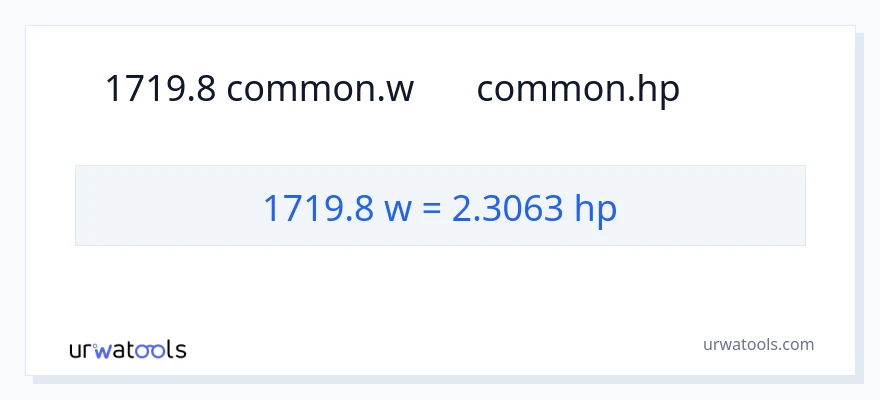 1719.8 ワット から 馬力 への変換