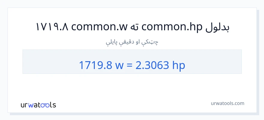 1719.8 واټونه ته هارس پاور بدلون