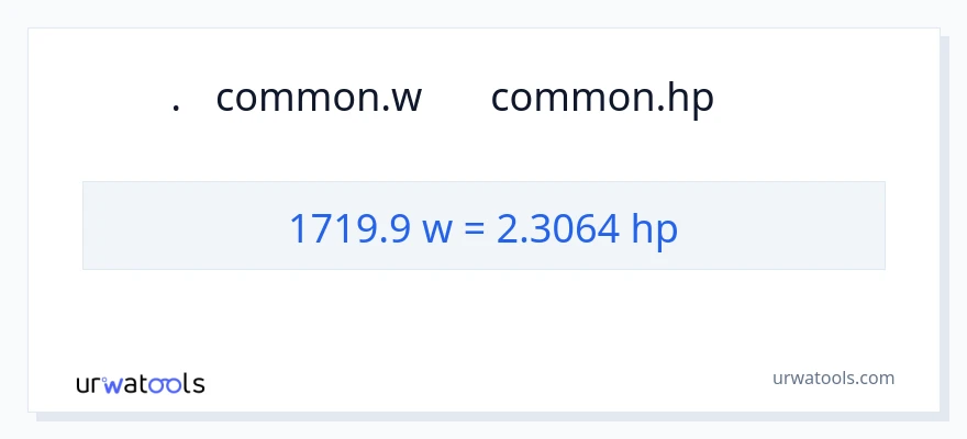 1719.9 વોટ્સ થી હોર્સપાવર રૂપાંતર