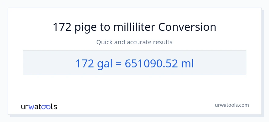 172 Galloner til milliliter konvertering