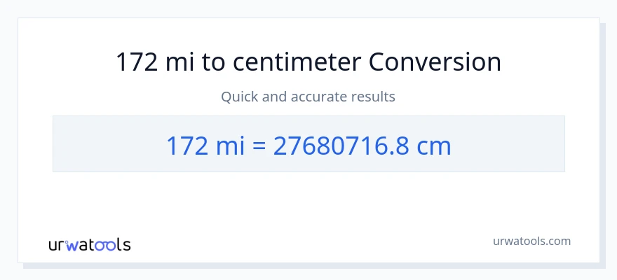 172 miles til Centimeter konvertering