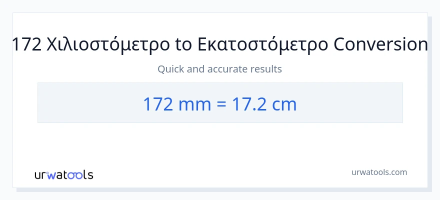 Μετατροπή 172 χιλιοστά σε Εκατοστά