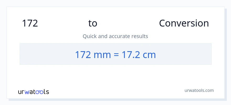 172 મિલીમીટર થી સેન્ટીમીટર રૂપાંતર