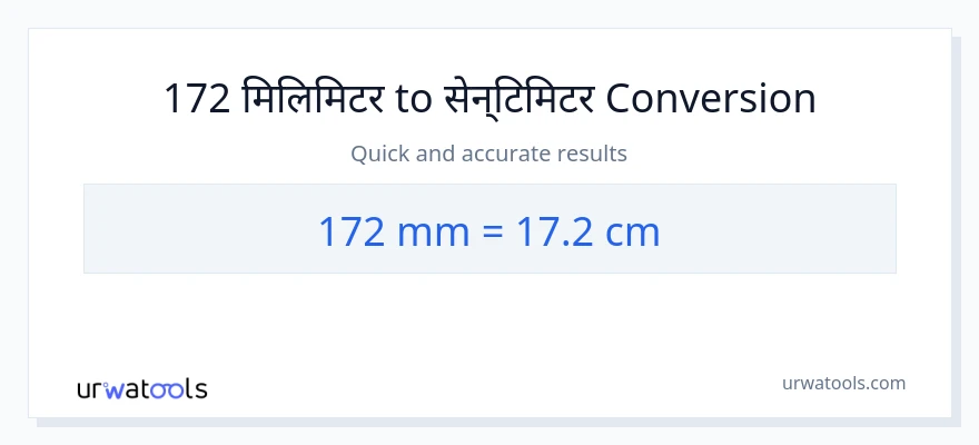 172 मिलिमिटर बाट सेन्टिमिटर सम्म रूपान्तरण