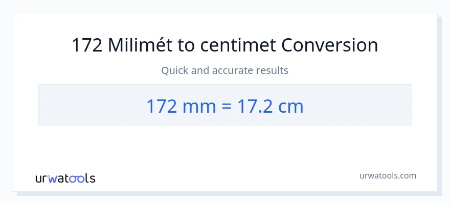 Chuyển đổi 172 milimét sang Centimet