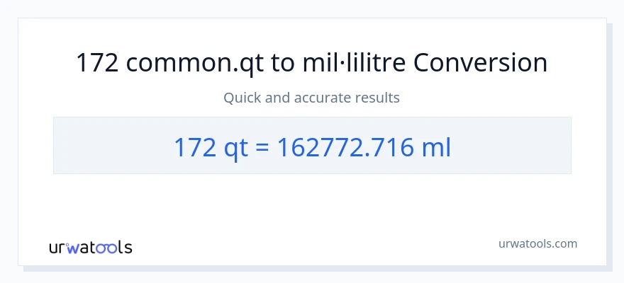 Conversió de 172 Quarts a mil·lilitres