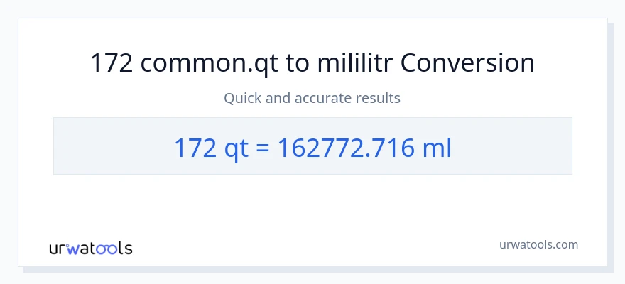 Konverze z Quarts na mililitrů: 172