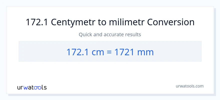 Konwersja 172.1 Centymetry do milimetry
