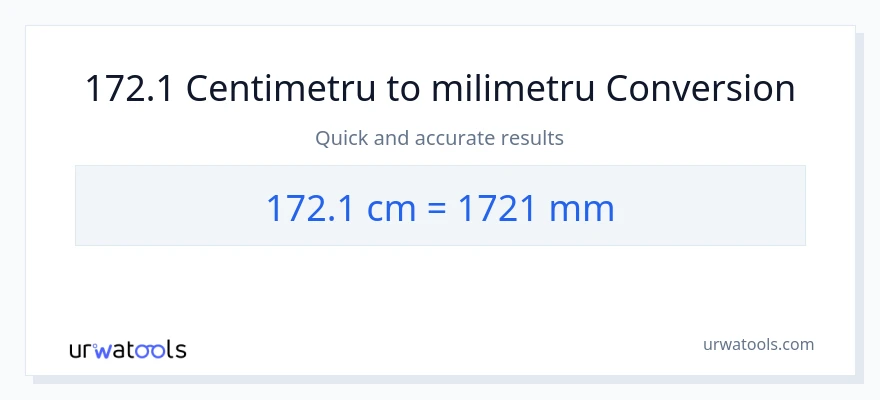 Conversie 172.1 Centimetri la milimetri