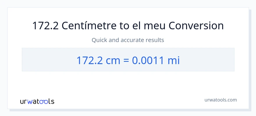 Conversió de 172.2 Centímetres a milles
