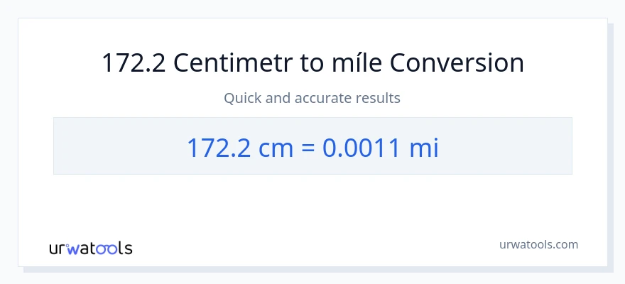 Konverze z Centimetry na míle: 172.2