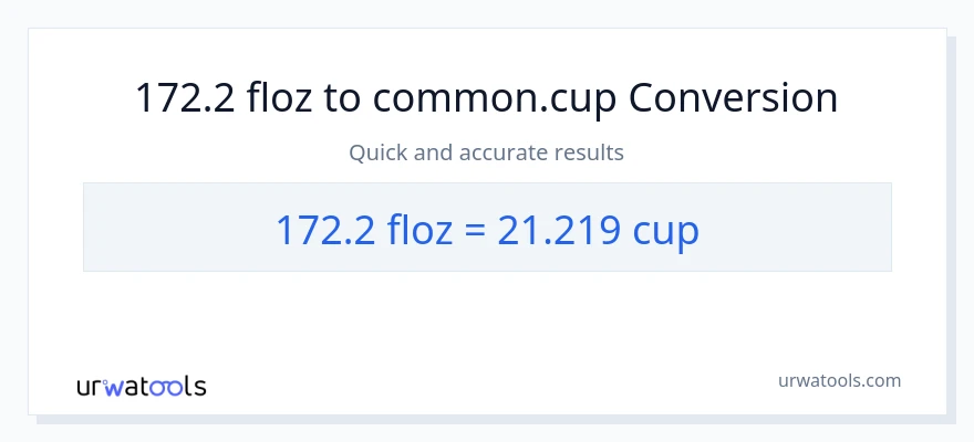 172.2 mga onsa ng likido patungong mga tasa na conversion