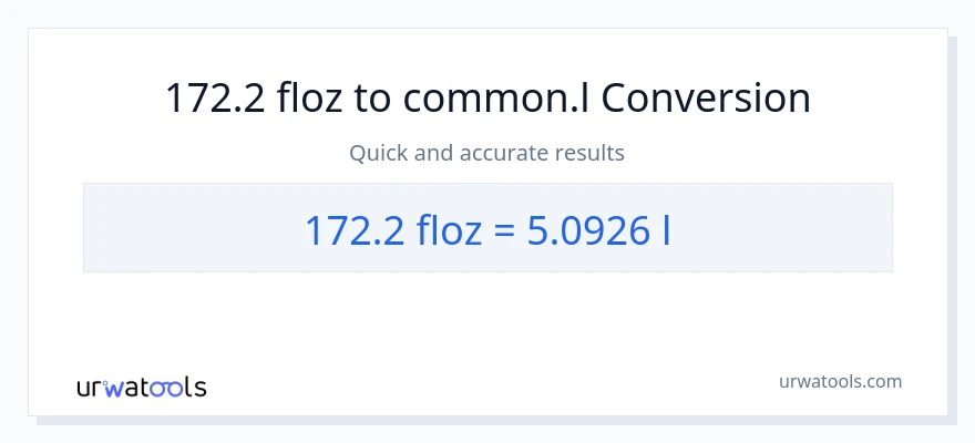 Conversió de 172.2 unces fluides a Liters