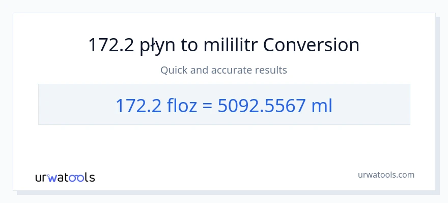 Konwersja 172.2 uncje płynu do mililitry