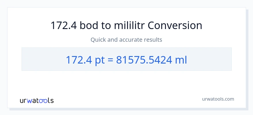 Konverze z Pints na mililitrů: 172.4